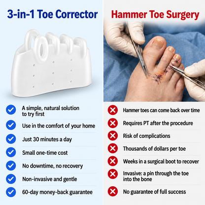 VARREON™ Toe Alignment Separators